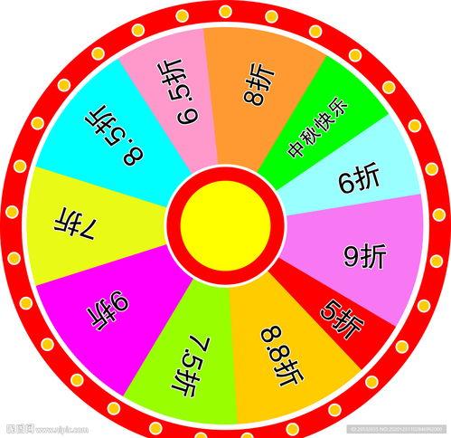 大转盘最新爆料返场,神秘返场,惊喜连连等你来揭晓!  第2张 大转盘最新爆料返场,神秘返场,惊喜连连等你来揭晓!  第2张