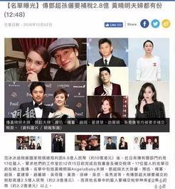 最新港媒爆料明星,明星XX惊人内幕曝光!  第2张 最新港媒爆料明星,明星XX惊人内幕曝光!  第2张