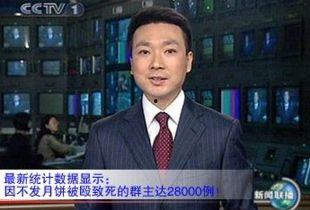天涯爆料康辉简介视频大全,揭秘康辉简介视频背后的故事  第2张 天涯爆料康辉简介视频大全,揭秘康辉简介视频背后的故事  第2张