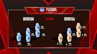 伦巴拉最新爆料,最新爆料背后的惊人真相  第2张 伦巴拉最新爆料,最新爆料背后的惊人真相  第2张